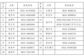 公告丨农民工工资被拖欠，请打这些投诉举报电话 